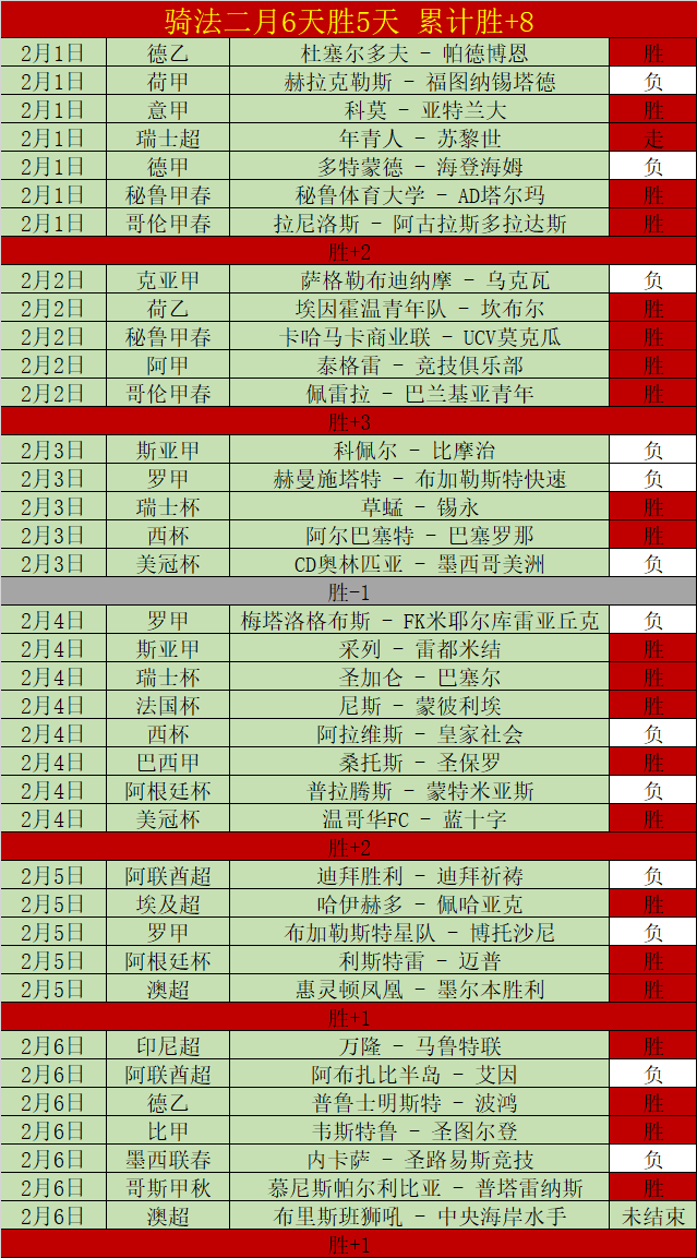 张子宇,分钟内高效,得分,V体育,V体育,VSports,V体育官网