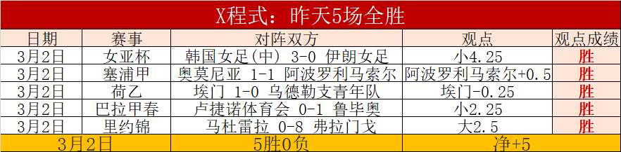 巴塞罗那引,援新动态,席合同存解,V体育,V体育,VSports,V体育官网