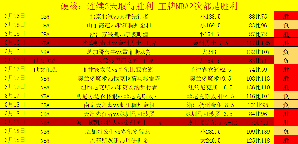 中国泳将占,年世界泳联,检测名单前,V体育,V体育,VSports,V体育官网