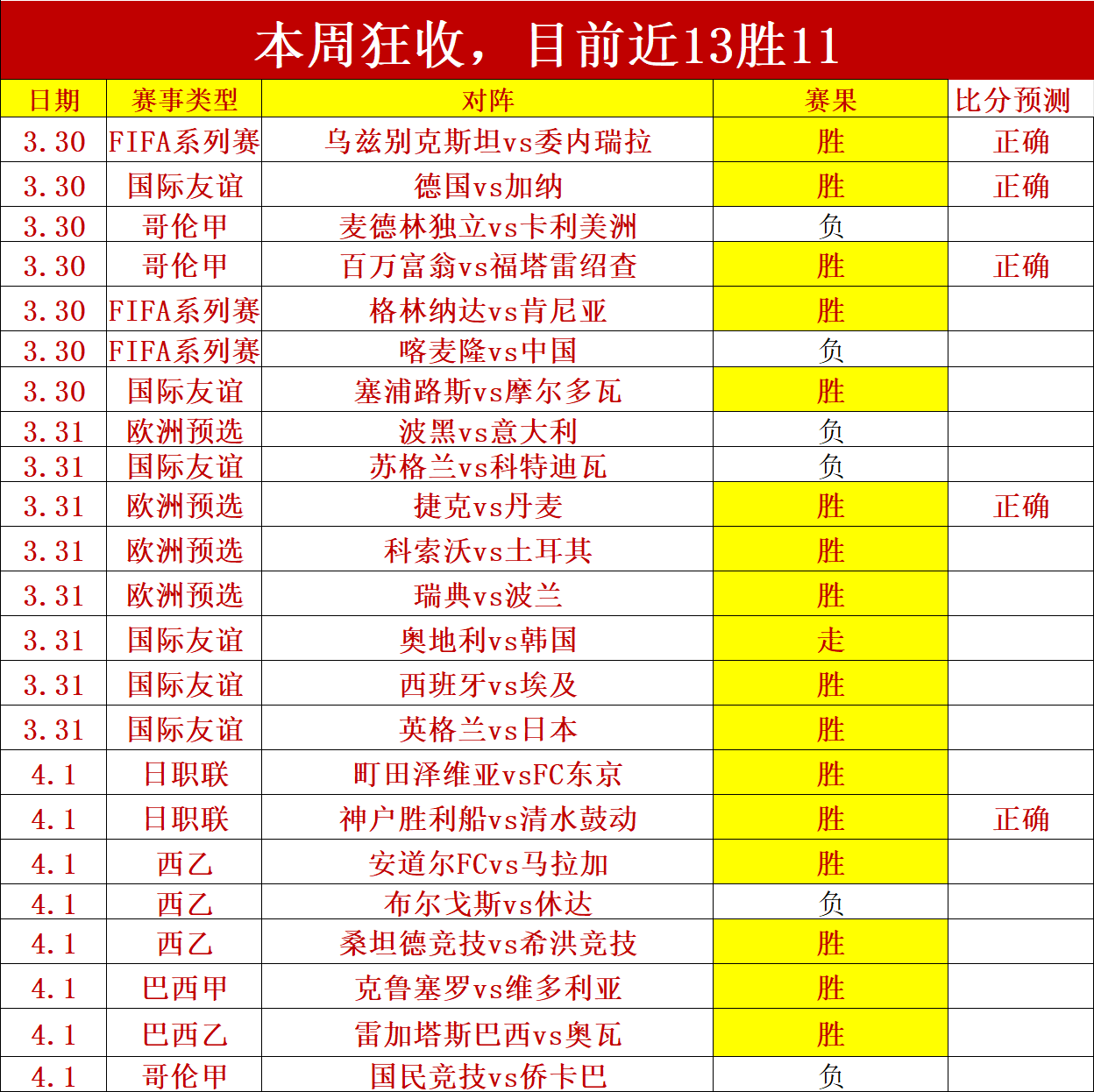 揭秘德甲焦,点战,弗赖堡迎战,V体育,V体育,VSports,V体育官网