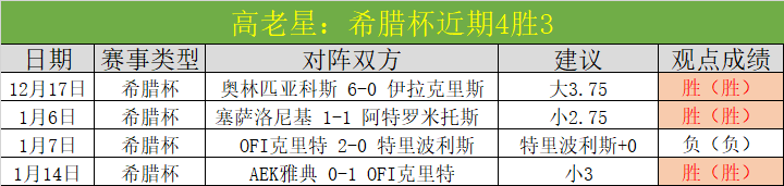 威少与斯图,尔特冲突加,V体育,V体育,V体育,VSports,V体育官网