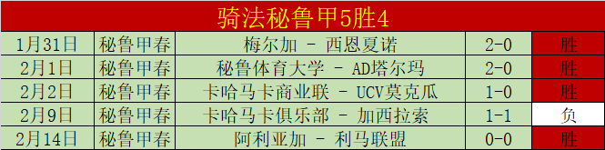 周六德甲,霍芬海姆对,决美因茨,V体育,V体育,VSports,V体育官网