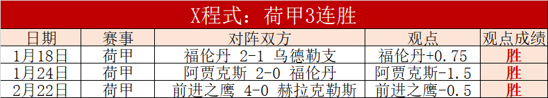 大乐透期号,专家推荐,保利斯坦奴,V体育,V体育,VSports,V体育官网