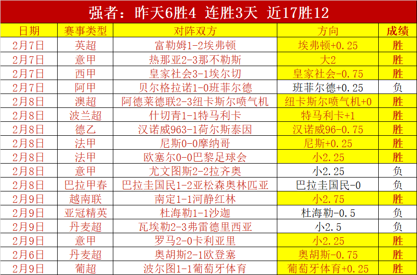 葡媒,奥塔门迪将,在赛季结束,V体育,V体育,VSports,V体育官网