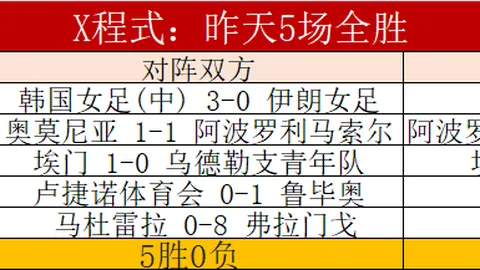 “巴塞罗那引援新动态：B席合同存解约条款，阿邦拉霍曝下赛季有望加盟”