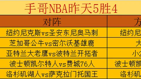 “点滴积累，跨越新高峰——公路自行车亚锦赛冠军吕先景访谈录”