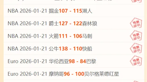 比萨对博洛尼亚意甲比赛，专家推荐及比分分析