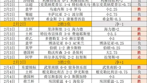 大巴黎对决：洛里昂vs马赛首发阵容及分析