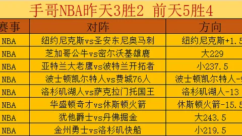 “五年砺剑再攀高峰！广东女篮3-1斩落上届亚军，决战四川女篮角逐冠军宝座”