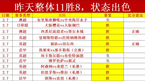 佛罗伦萨意甲三连胜前瞻：专家质合分析期号12胜9